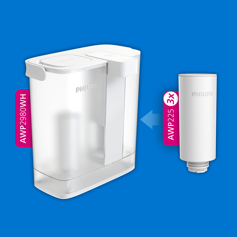 Náhradní filtr, Micro X-Clean, 3 ks - Philips