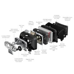 Čelovka s akumulátorem, HF8R Core, - Ledlenser